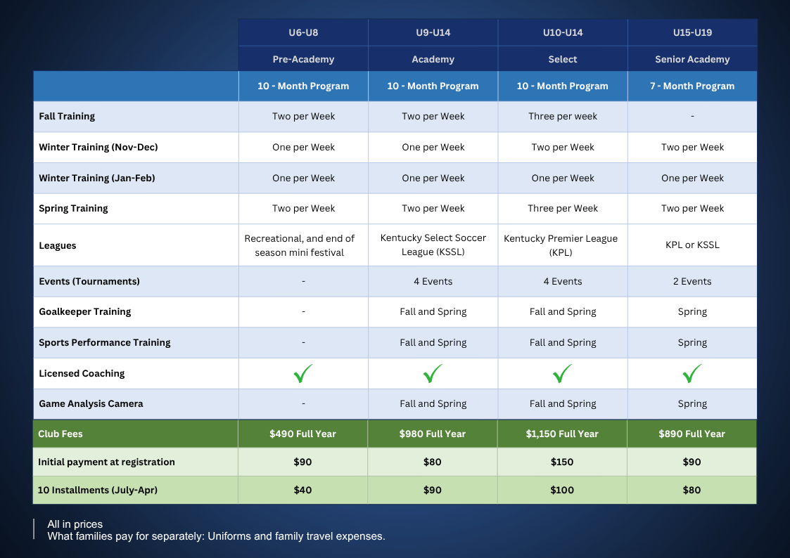 Nedo 2026-2026 programs-1
